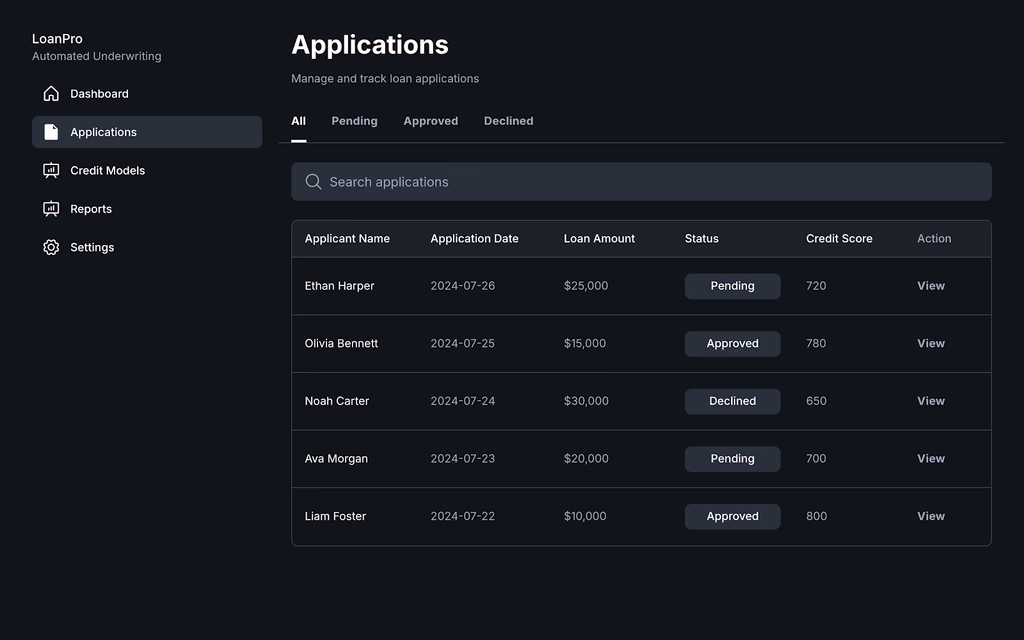 Automated Loan Underwriting & Credit Scoring