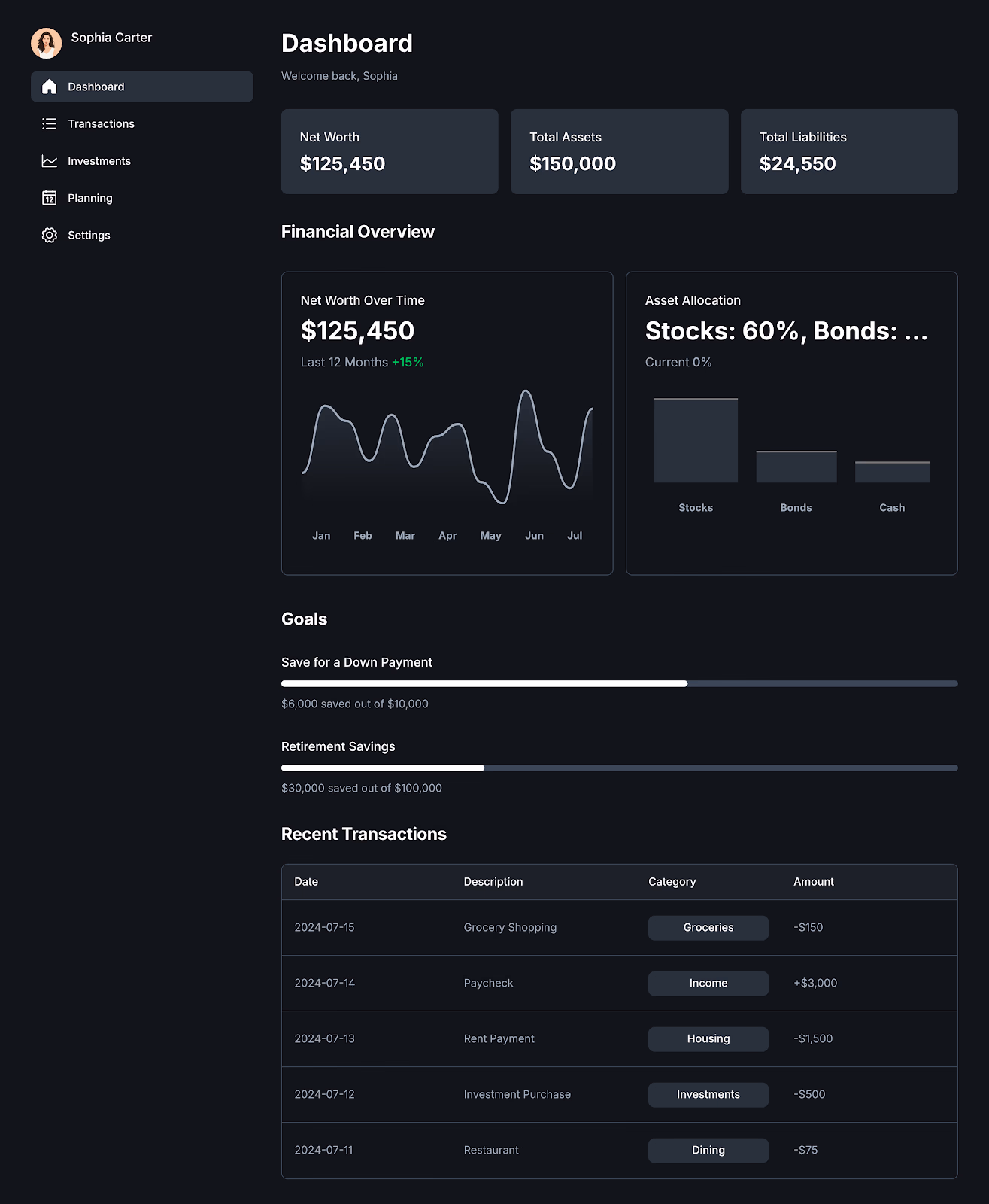 AI-Powered Financial Planning Assistant