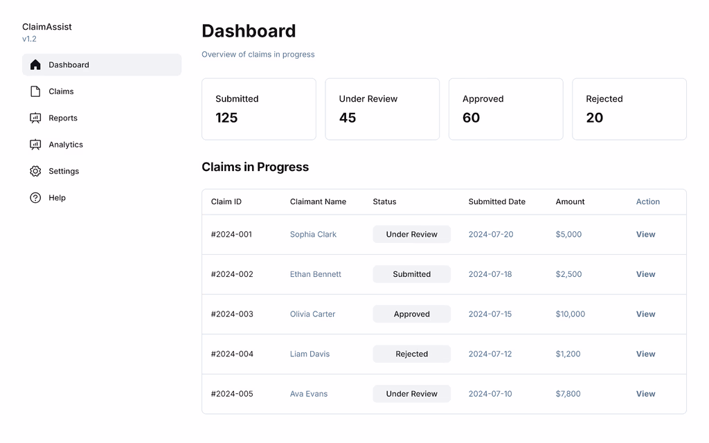 Insurance Claim Automation