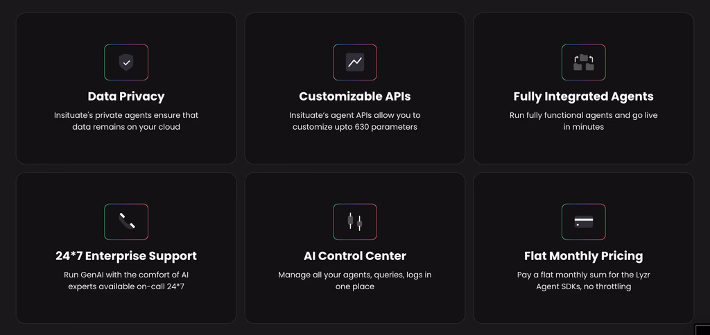 Ironclad, Compliant AI Copilots