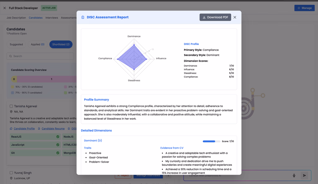 Behavioral Profiling via DISC Reports