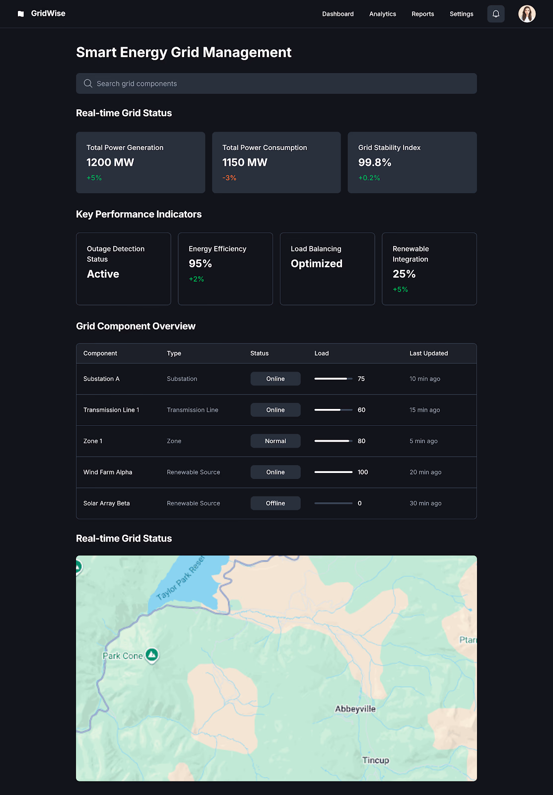 AI for Smart Energy Grids