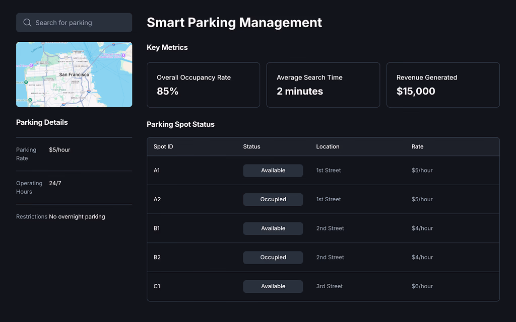 AI for Smart Parking Management