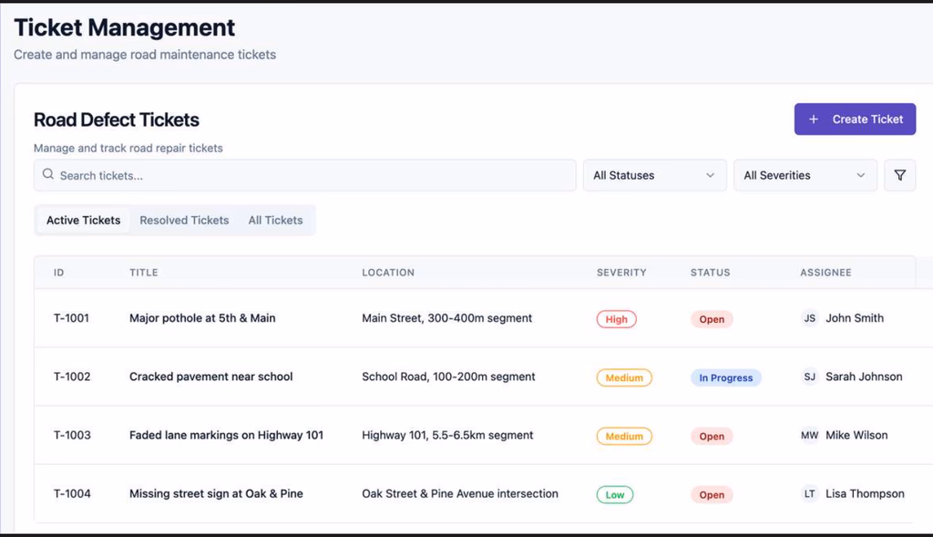 Road Task Management System
