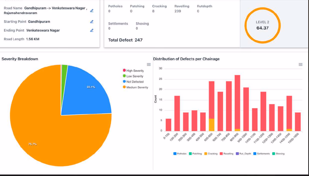 Smart Data Upload & Processing