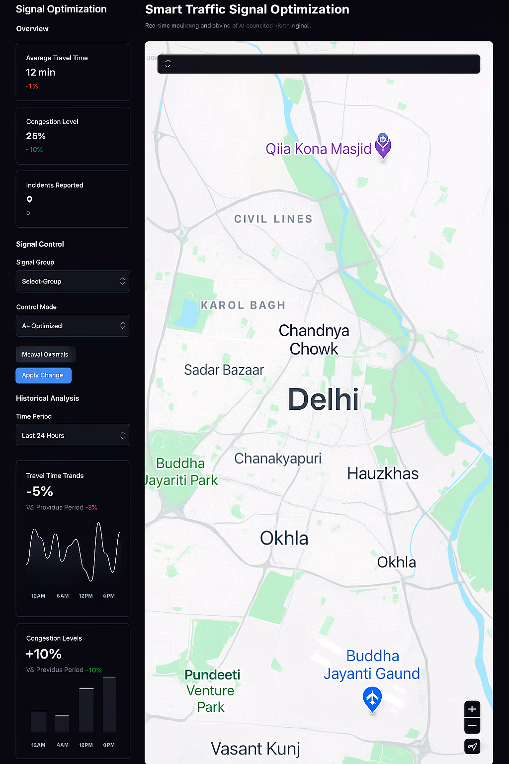 Smart Traffic Signal Optimization