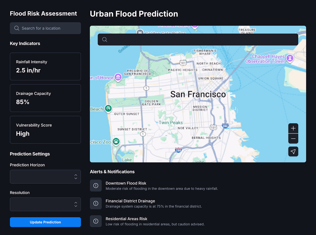 AI-Driven Urban Flood Prediction