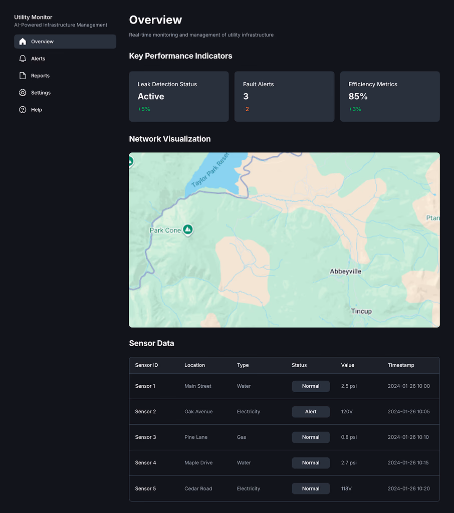 AI-Powered Utility Infrastructure Monitoring