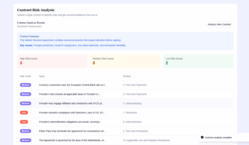 Smart Contract Review & Risk Detection