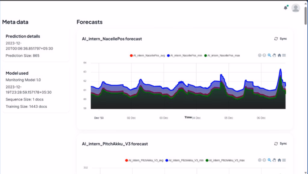 Predictive Maintenance System