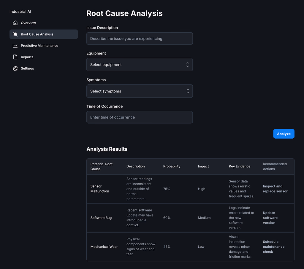 AI for Root Cause Analysis (RCA)